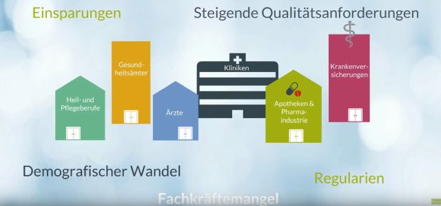 Gesundheitsmanagement an der SRH Fernhochschule